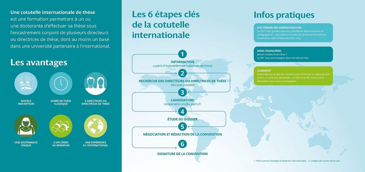 Procédure de candidature en Cotutelles internationales de thèse de l'Université de Paris Cité