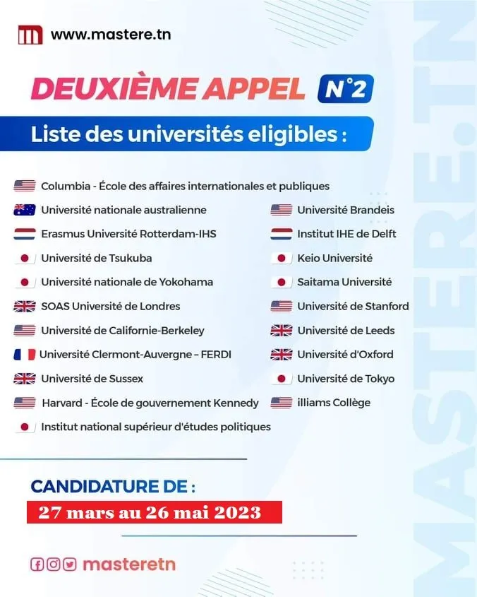 Liste des universités éligibles aux bourses de la banque mondiale — Deuxième fenêtre de candidature. Liste des universités eligibles à la bourse de la banque mondiale 2023 (deuxieme appel à candidature)