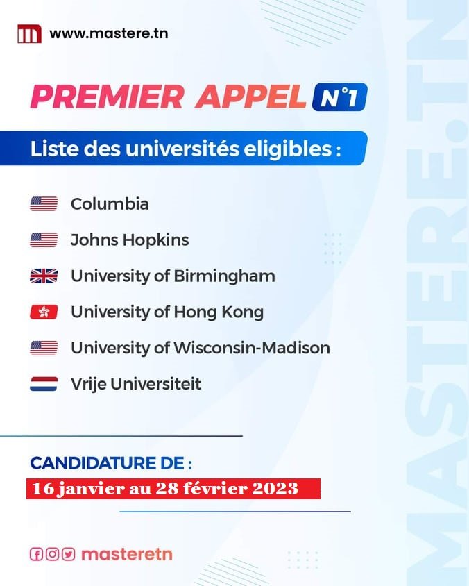 Liste des universités éligibles à la bourse de la banque mondiale 2023.